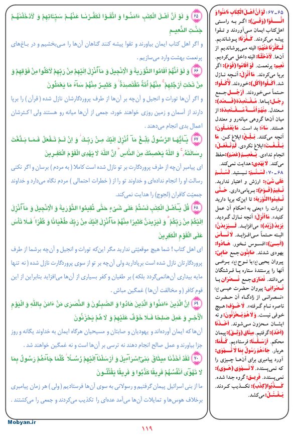 قرآن  بشیر با ترجمه و معنی بعضی از لغات صفحه 119