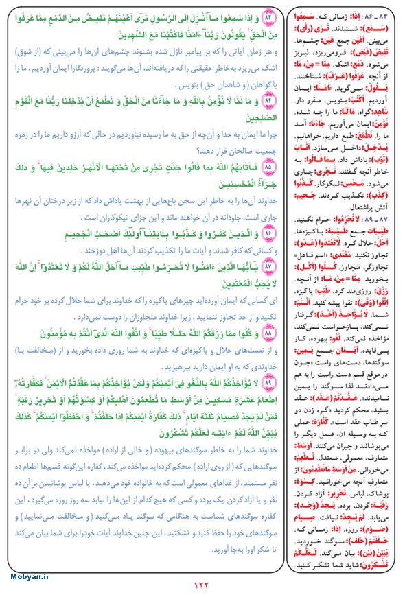 قرآن  بشیر با ترجمه و معنی بعضی از لغات صفحه 122