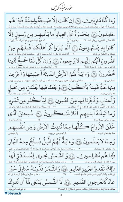 مفاتیح مرکز طبع و نشر قرآن کریم صفحه 5