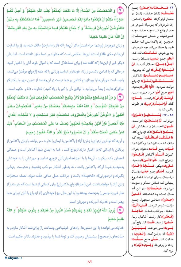 قرآن  بشیر با ترجمه و معنی بعضی از لغات صفحه 82