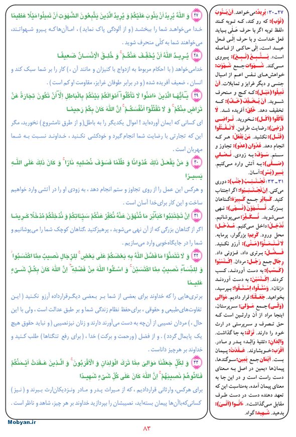 قرآن  بشیر با ترجمه و معنی بعضی از لغات صفحه 83